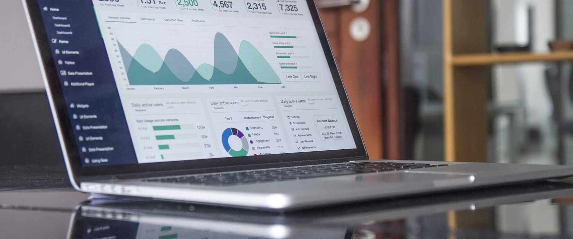 Reviewing financial analytics ahead of a business transition